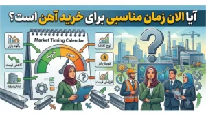 آیا الان زمان مناسبی برای خرید آهن است؟