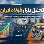 نوسانات قیمت میلگرد پس از تعطیلات یک هفته‌ای