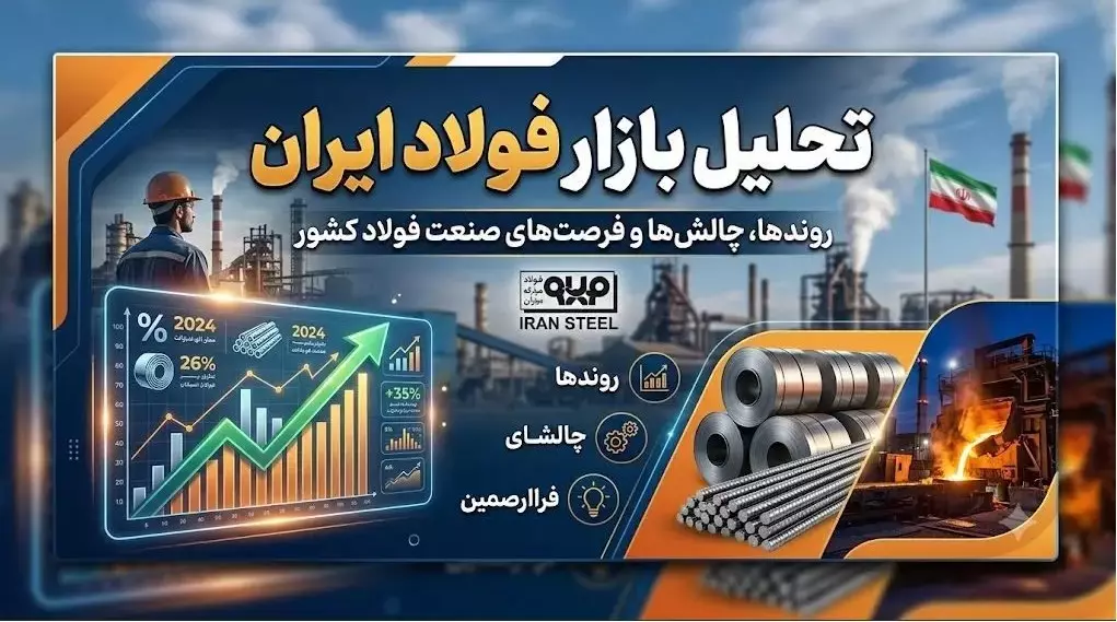 نوسانات قیمت میلگرد پس از تعطیلات یک هفته‌ای
