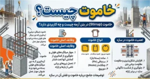 خاموت چیست؟