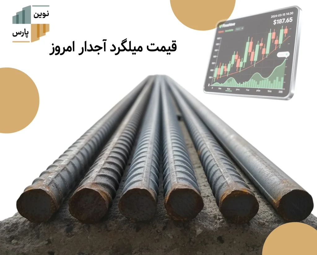 قیمت میلگرد آجدار امروز