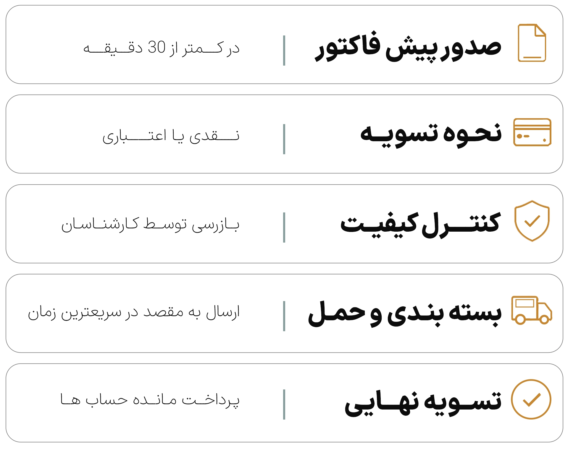 مراحل خرید موبایل